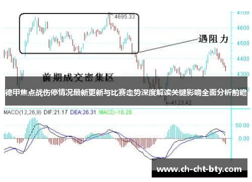 德甲焦点战伤停情况最新更新与比赛走势深度解读关键影响全面分析前瞻 德甲焦点战伤停情况最新更新与比赛走势深度解读关键影响全面分析前瞻