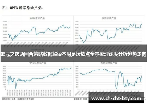 欧冠之夜两回合策略数据解读本周足坛热点全景梳理深度分析趋势走向
