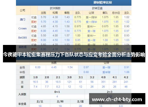 今夜德甲本轮密集赛程压力下各队状态与应变考验全面分析走势影响