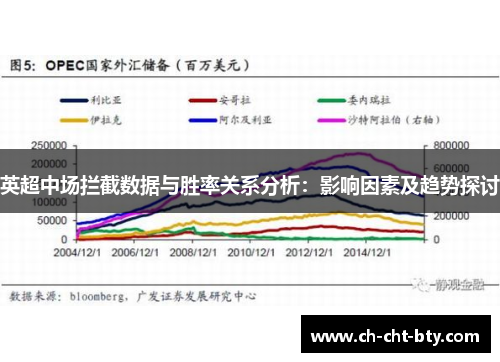 英超中场拦截数据与胜率关系分析：影响因素及趋势探讨