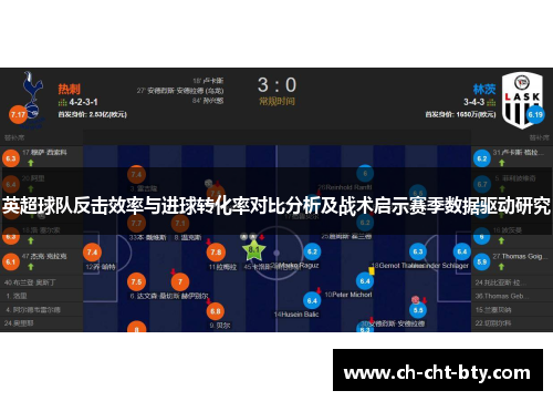 英超球队反击效率与进球转化率对比分析及战术启示赛季数据驱动研究