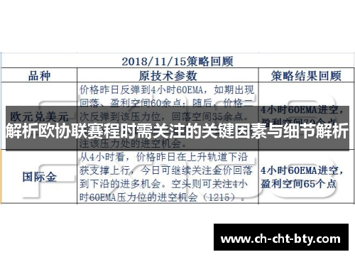 解析欧协联赛程时需关注的关键因素与细节解析