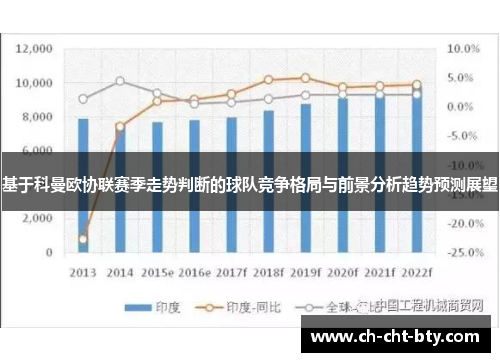 基于科曼欧协联赛季走势判断的球队竞争格局与前景分析趋势预测展望 基于科曼欧协联赛季走势判断的球队竞争格局与前景分析趋势预测展望