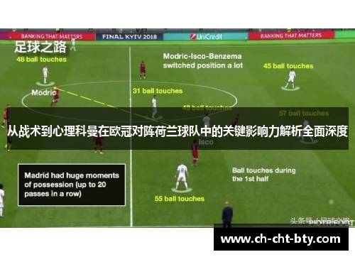 从战术到心理科曼在欧冠对阵荷兰球队中的关键影响力解析全面深度