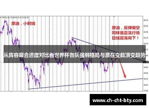 从阵容磨合进度对比看世界杯各队强弱格局与潜在变数演变趋势