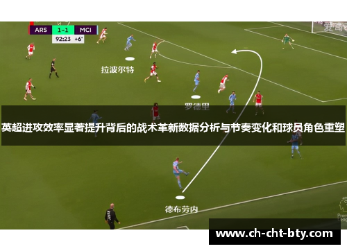 英超进攻效率显著提升背后的战术革新数据分析与节奏变化和球员角色重塑